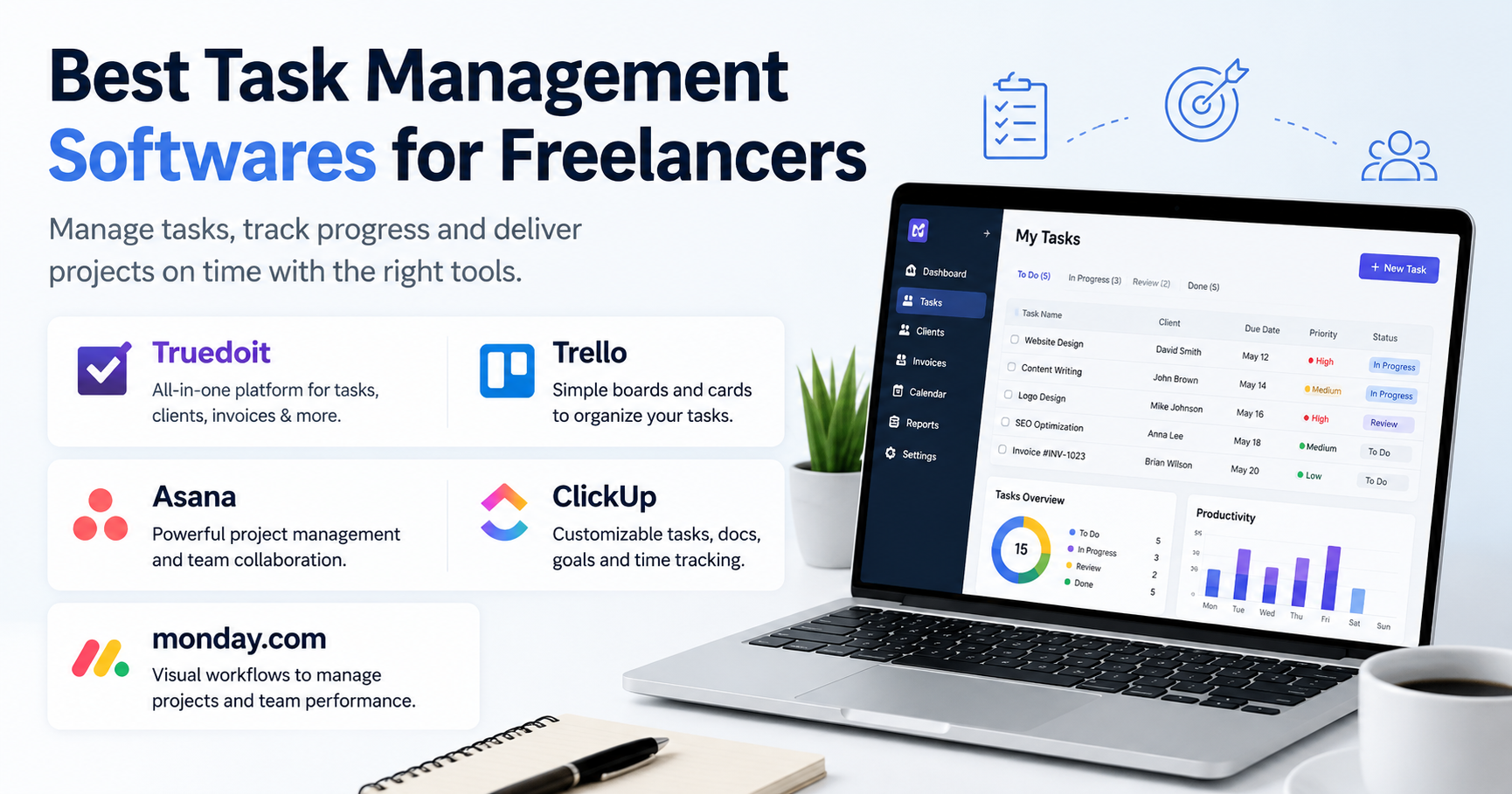 task management softwares