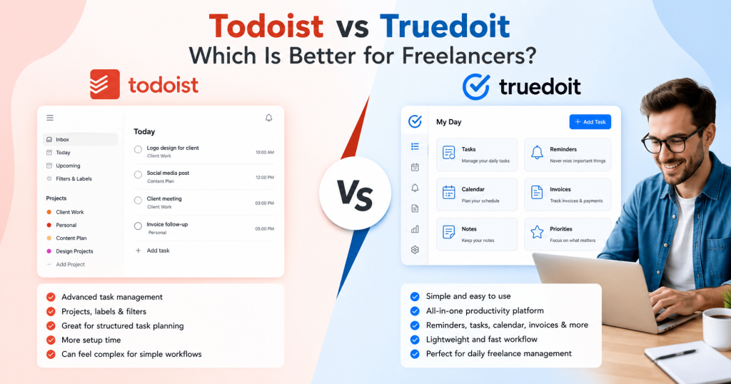 Todoist