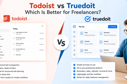 Todoist