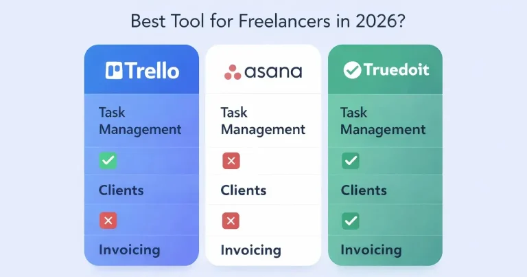 trello