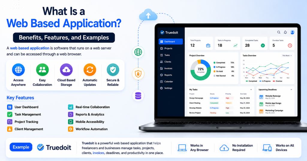 web based application