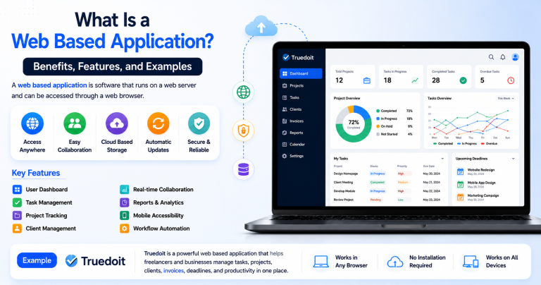 web based application