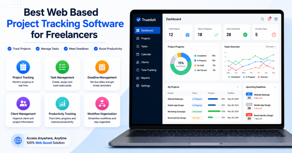 web based project tracking software
