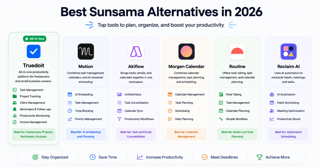 Best Sunsama Alternatives