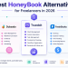 honeybook alternatives