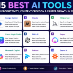 15 Best AI Tools for Productivity