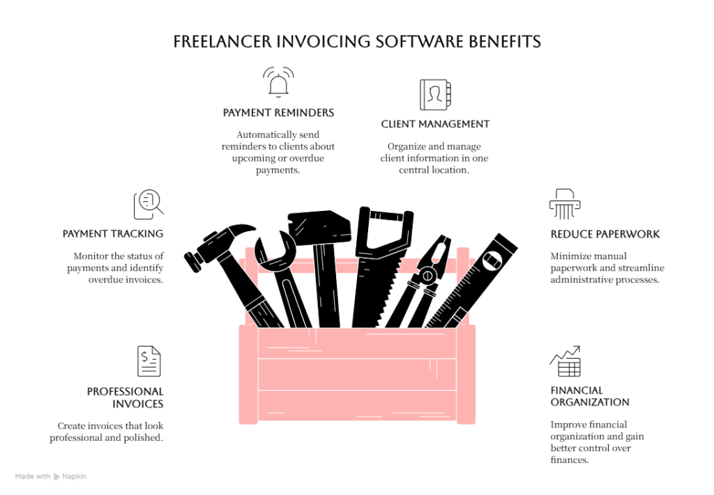 invoicing software for freelancers
