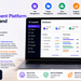 Truedoit Work Management Platform