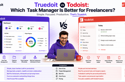 Truedoit vs Todoist