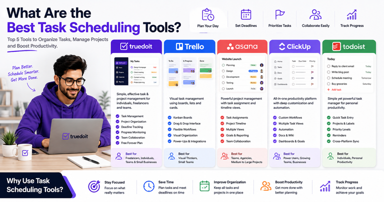 best Task Scheduling Tools