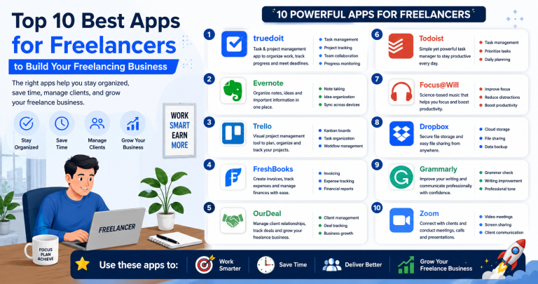 best Apps for Freelancer
