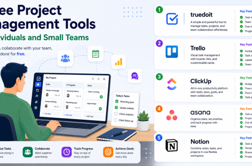 best project management tools