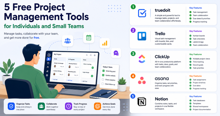 best project management tools