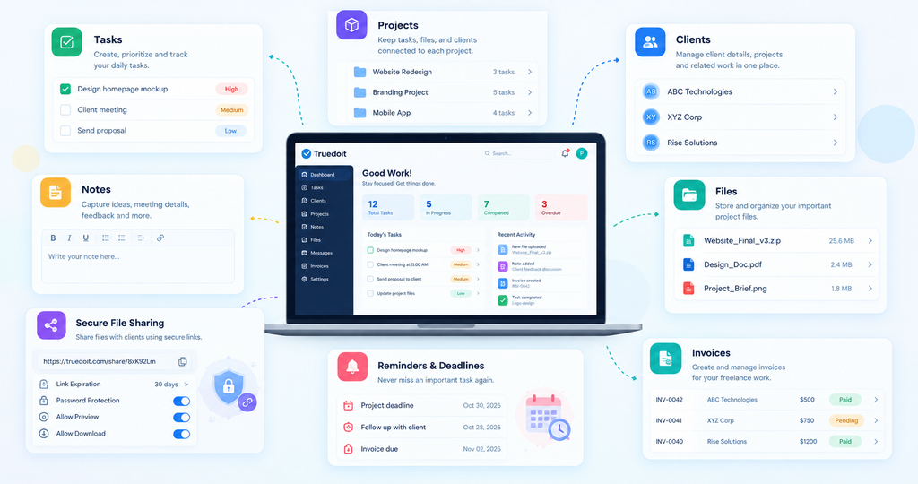 Truedoit best Personal Task Management App