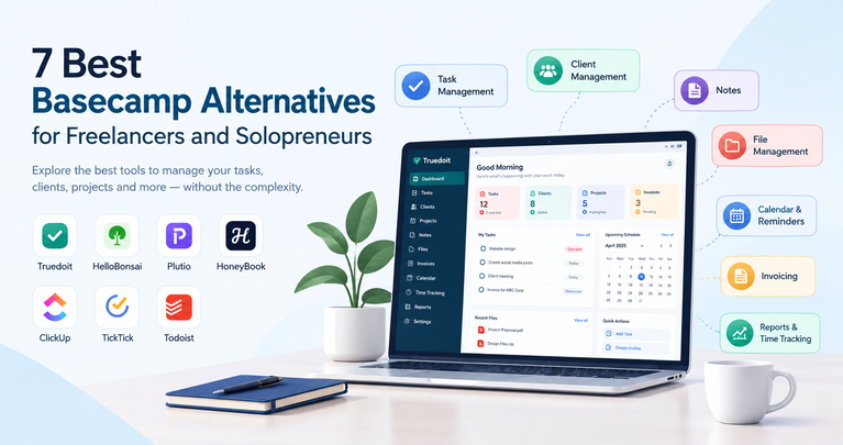Basecamp alternatives